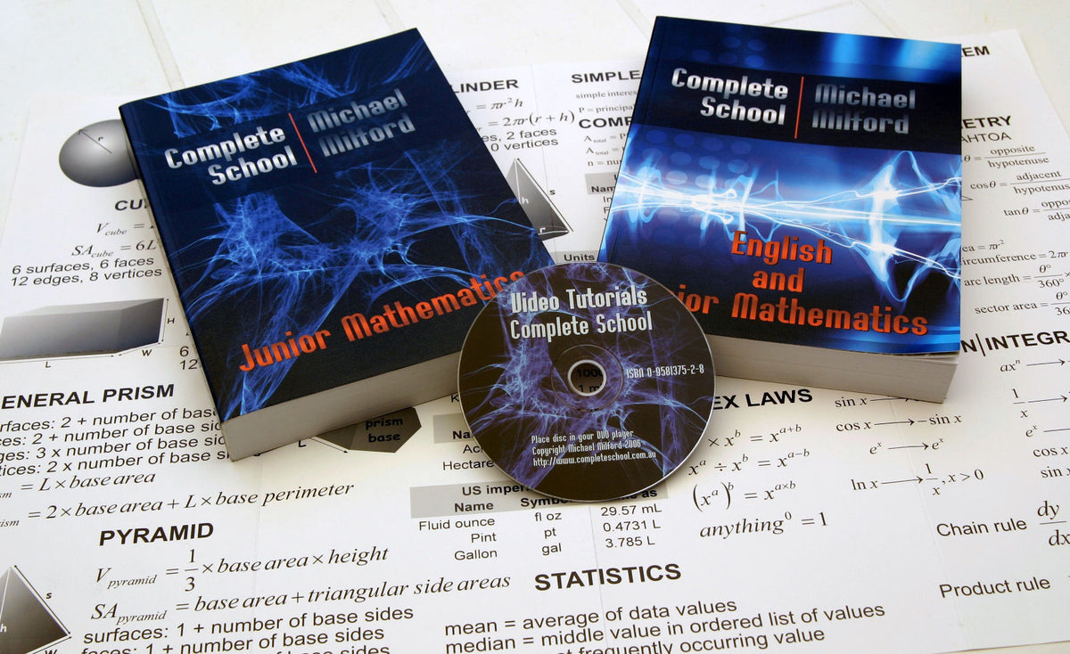 Complete School Math and English Educational Package – Math Thrills